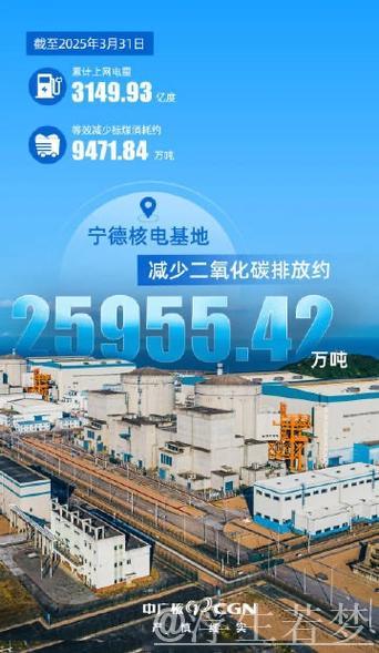 国际锐评丨这份成绩单让世界有理由“看多”中国